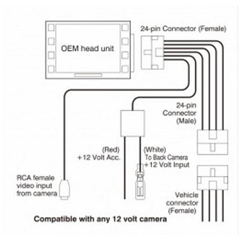 Beat-Sonic Head Units Back Up Camera Input Harness | Multiple Fitments (BCUS4)