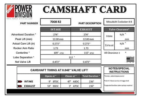 GSC Power-Division Stroker R2 Camshafts | 2003-2005 Mitsubishi Evo 8 (7008R2)