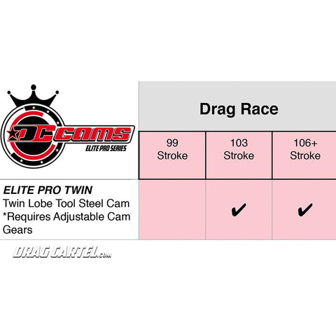 Drag Cartel K-Series Elite Pro Twin Lobe Camshafts | Multiple Fitments (DC-EL-PRO TWIN)