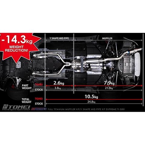 Tomei Extreme Ti Mid-Pipe/Muffler Kit | 2016-2023 Infiniti Q50 3.0T (TB6090/110-NS21A)