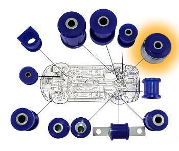 WRP USB (Urethane Suspension Bushing) - Rear Diff Support Evo - Modern Automotive Performance
