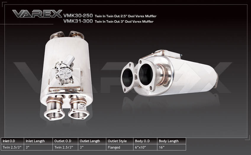 Varex Remote Controlled Sport Muffler (Dualin w/ Dual 3" Outlets