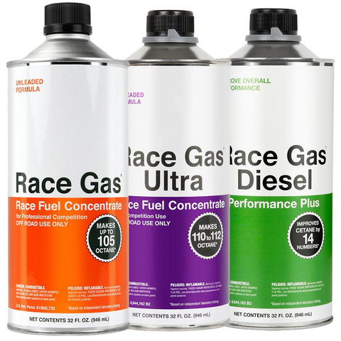 Automotive Race Fuels
