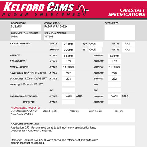 Kelford Cams 272/276 Degree Camshafts | 2022+ Subaru WRX FA24 DIT (269-A)