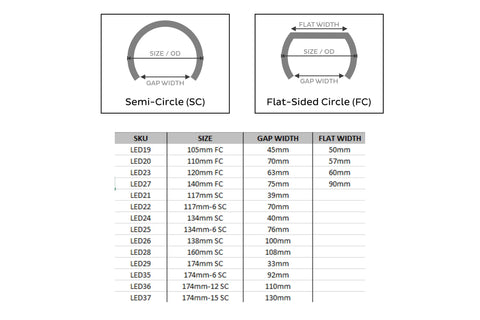 Profile 105mm FC: Profile Prism Halo w/ Driver - RGB (LED19)
