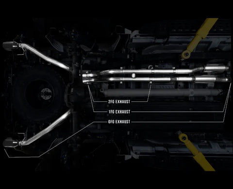 AWE 1FG Exhaust for Gen 2 Ford Raptor (Resonated Performance H-Pipe) (3015-11044)