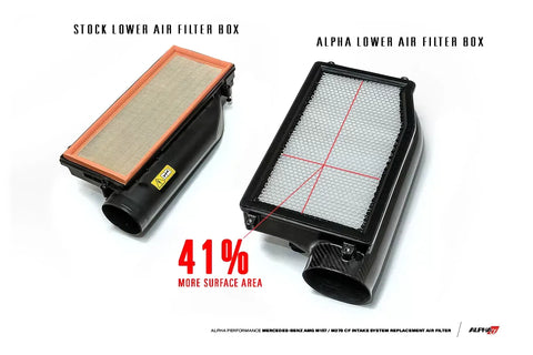 AMS Performance 5.5L Carbon Fiber Intake System Replacement Air Filter | Mercedes-Benz AMG M157 / M278 (ALP.12.08.0003-1)
