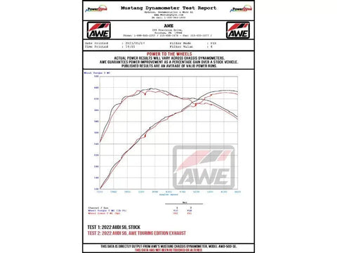 AWE Touring Edition Exhaust for Audi C8 S6/S7 - Chrome Silver Tips (3015-42103)