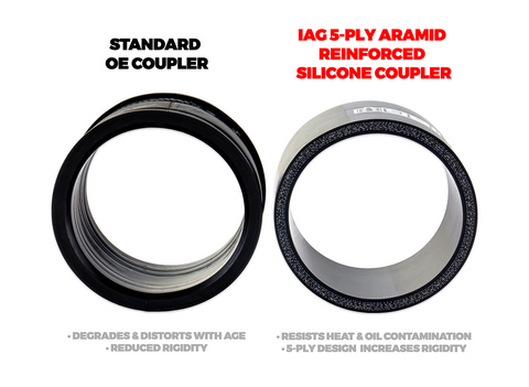 IAG “Stock” Top Mount Intercooler Coupler Kit | 2004-21 Subaru STI