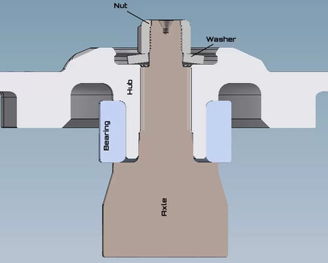 Kryptonite Axle Washer Pack (4 Washers) |  KRZRWBS1