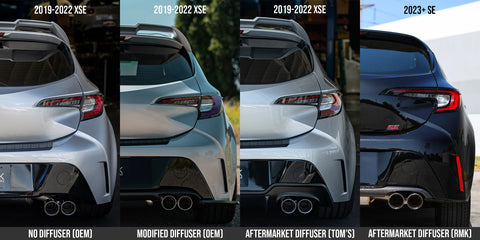 Remark QUIET-Spec Quad Exit Catback Exhaust | 2023+ Toyota Corolla Hatchback (RK-C4063T-01)