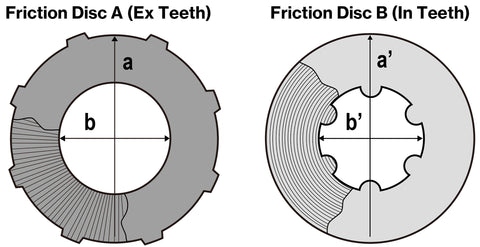 Tomei Technical Trax Advance 1.5-Way LSD | 1989-1998 Nissan 240SX (TC101B-NSIA1)