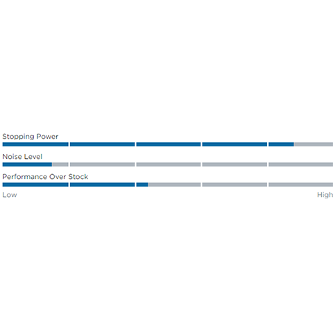 EBC Slotted Front Brake Rotors - Pair | 1995-2000 Lexus LS400 (USR7207)