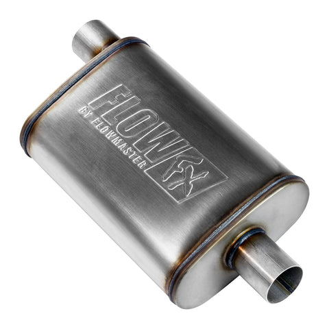 Flowmaster FlowFX Muffler - 2.25" Offset Inlet / Center Outlet - 20x4x9" Size (71225) - Return