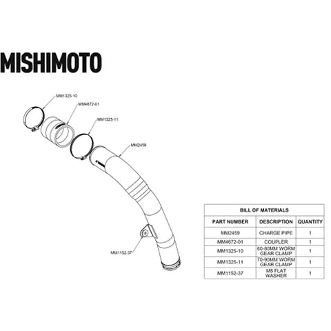 Mishimoto Charge Pipe Kit | 2022-2023 Subaru WRX (MMICP-WRX-22)