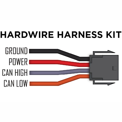 P3 V3 Hardware Harness (P3HWKIT)