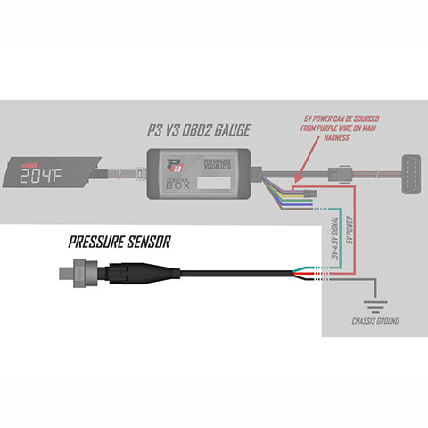 P3 Gauges 0-150PSI Pressure Sensor (P3PSEN)