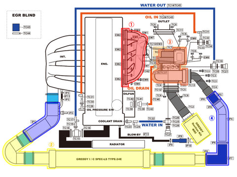 Tomei Intercooler Piping | 1989-1998 Nissan 240SX (TB410A-NS16A)
