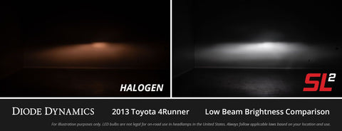 Diode Dynamics SL2 LED Bulbs | Universal 9005 Fitments (DD0463P)