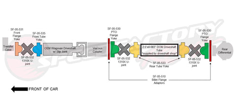 SpeedFactory Racing Honda AWD 1310 U-Joint Wagovan Driveshaft Upgrade Kit (SF-05-531-KIT)