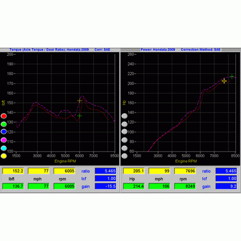 Hondata FlashPro | 2006-2011 Honda Civic Si (FP-SI-US)