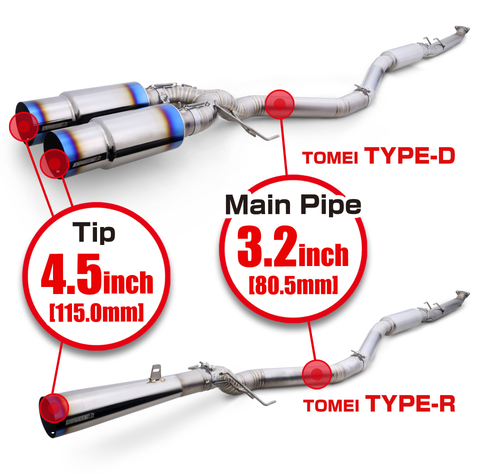 Tomei Expreme Ti Single Exit Titanium Catback "Type R" | 2024+ Honda Civic Type R (TB6090-HN06D)