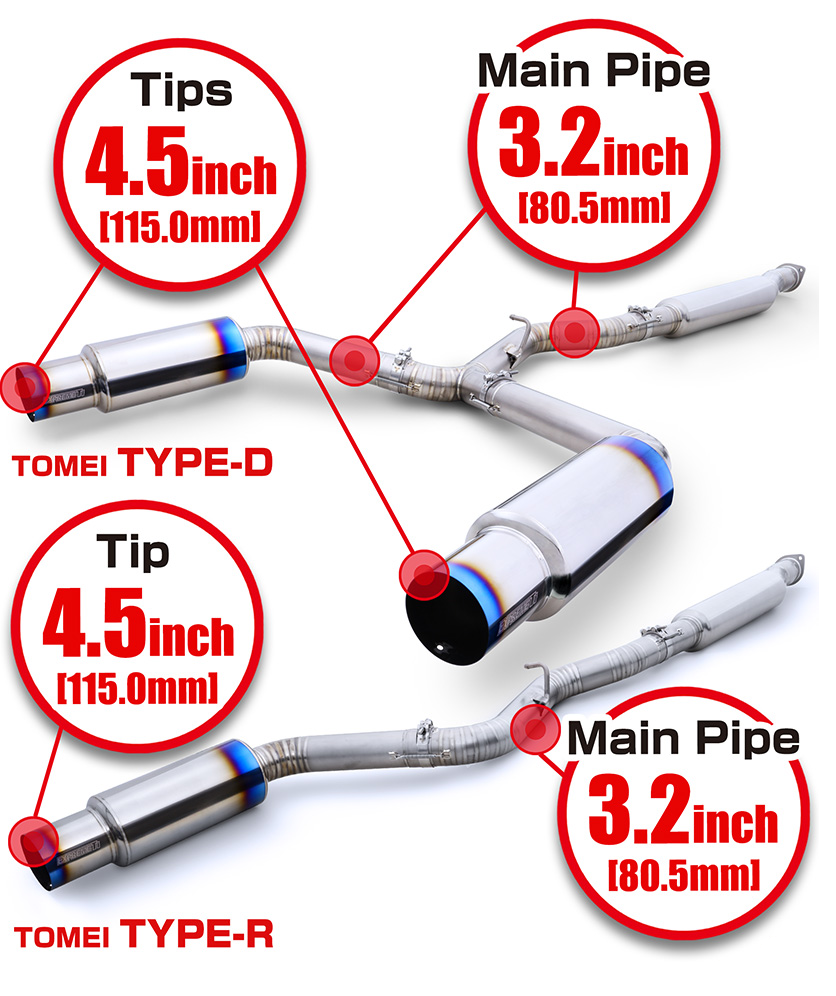 あーみU^ェ^U Tomei Expreme Ti Single Exit Titanium Catback 
