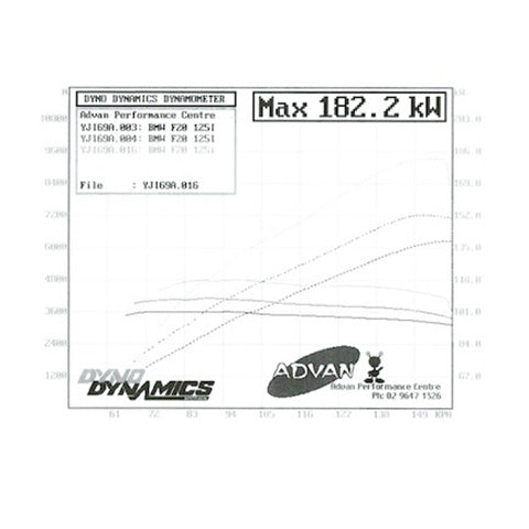 XForce Valved Cat-Back Exhaust System | 2011-2014 BMW 125i (ES-BF20-125-VMK-CBS)