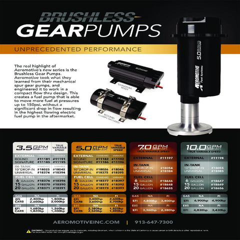 Aeromotive In-Tank Brushless Fuel Pump - 5.0 gpm Spur Gear (18375)