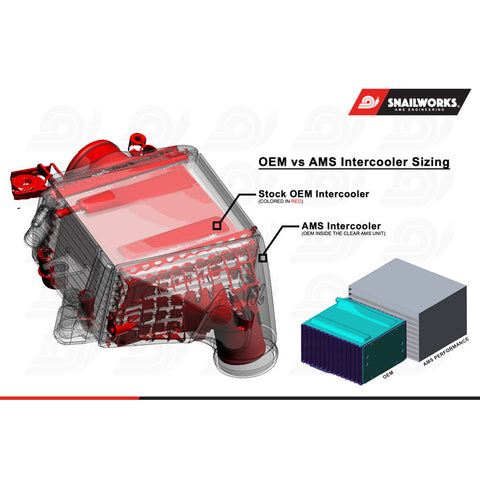 AMS Performance Intercoolers Upgrade Kit | 2017-2022 Infiniti Q60 3.0TT and 2016-2023 Infiniti Q50 3.0TT (ALP.28.09.0001-1)