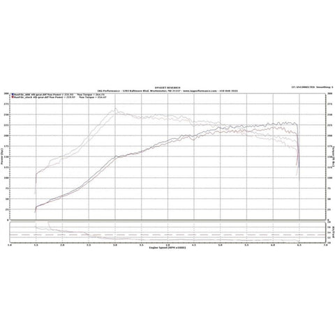 ARK GRiP Cat-Back Exhaust | 2011-2014 Subaru WRX / STI Sedan 2.5L H4 TURBO (SM1302-0110G)