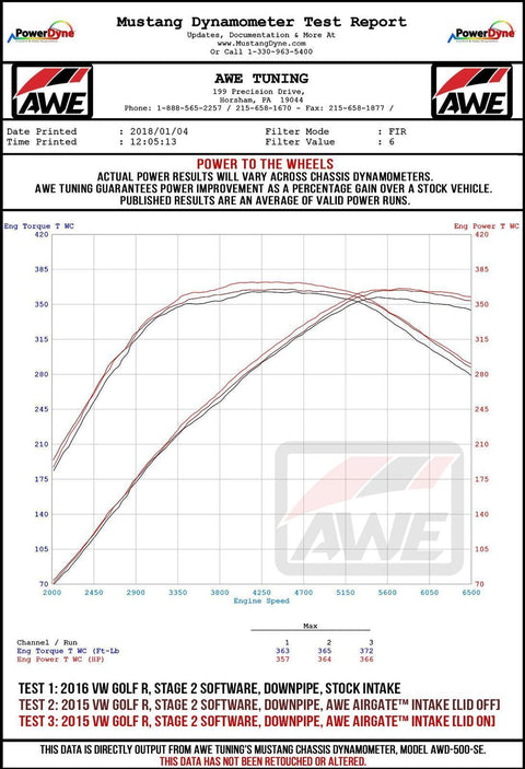 AWE AirGate Carbon Intake System | Multiple VW/Audi Fitments (2660-15024)