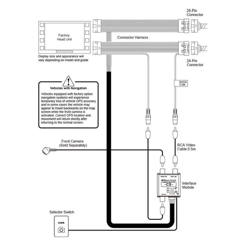 Beat-Sonic Front Camera Interface | Multiple Toyota Fitments (CS6EP)