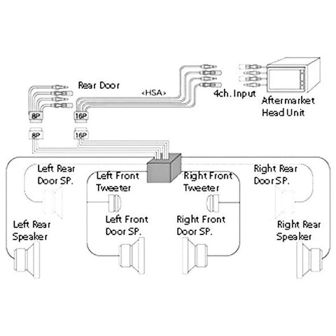 Beat-Sonic Double DIN Black Stereo Dash Kit with Wire Harness | 1999-2004 Acura 3.5 RL models without factory navigation (HSA-15)