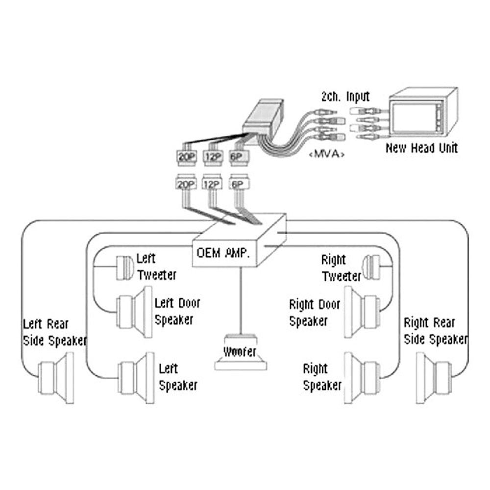 Beat-Sonic Double DIN Black Stereo Dash Kit with Interface Adapter