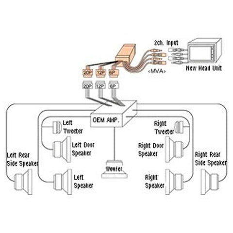 Beat-Sonic Double DIN Black Stereo Dash Kit with Interface Adapter | 2005-2009 Lexus SC430 (MVA-13L)