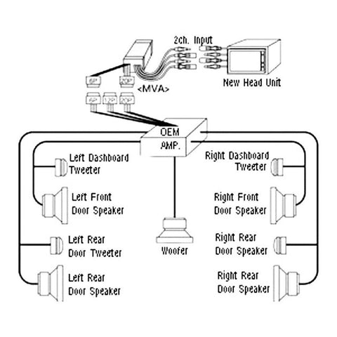 Beat-Sonic Double DIN Charcoal Stereo Dash Kit with Interface Adapter | 2001-2003 Lexus LS 430 (MVA-23L)