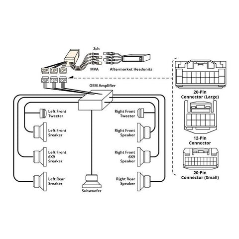 Beat-Sonic Amplifier Interface | 2003-2009 Lexus GX 470 (MVA-81)
