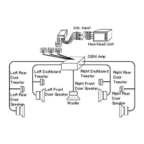 Beat-Sonic Head Unit Integration Interface | 2001-2003 Lexus LS 430 (SLA-23AAD)