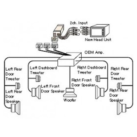 Beat-Sonic Sound Integration Module | 2004-2006 Lexus LS 430 (SLA-24AAD)