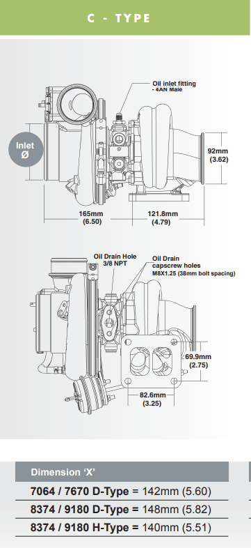 BorgWarner .74mm EFR Turbine Housing (12741008000)