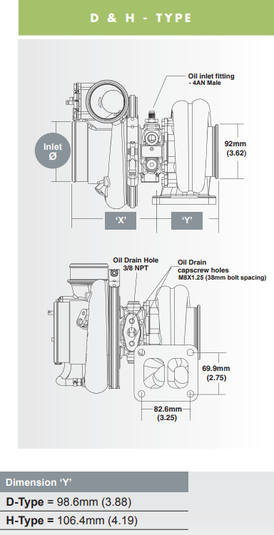 BorgWarner .64mm EFR Turbine Housing (12641008006)
