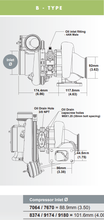 BorgWarner .64mm EFR Turbine Housing (12641008006)