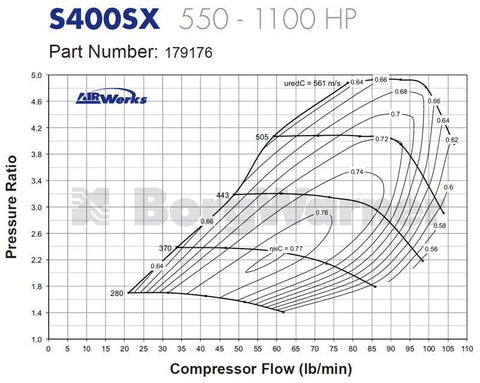 S476 T4 Airwerks Turbo By BorgWarner (179176)