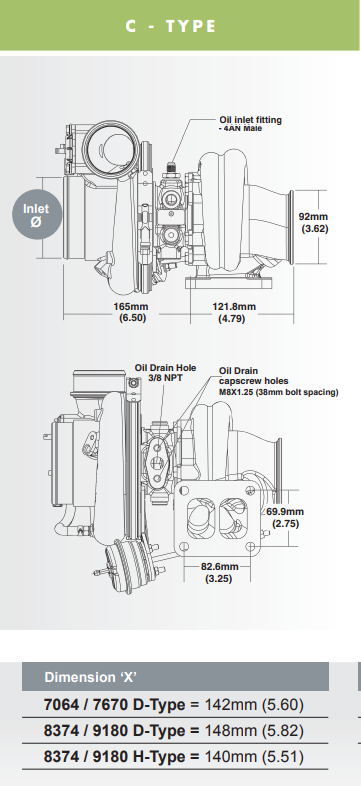 BorgWarner .80mm EFR Turbine Housing (12801008002)