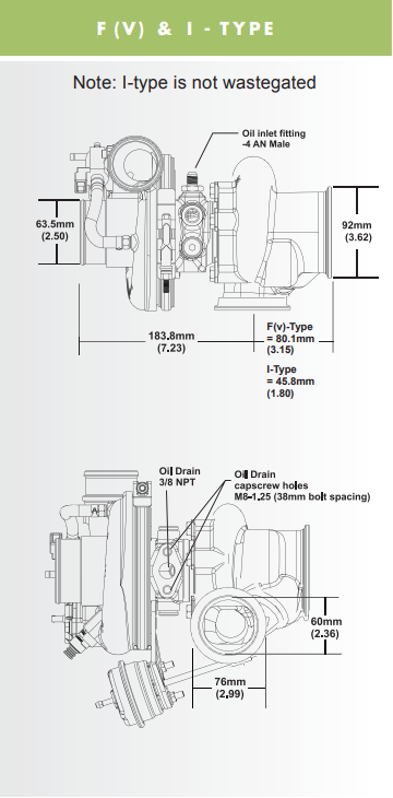 BorgWarner V-Band 6758 EFR Ball Bearing Turbo (11589880035)