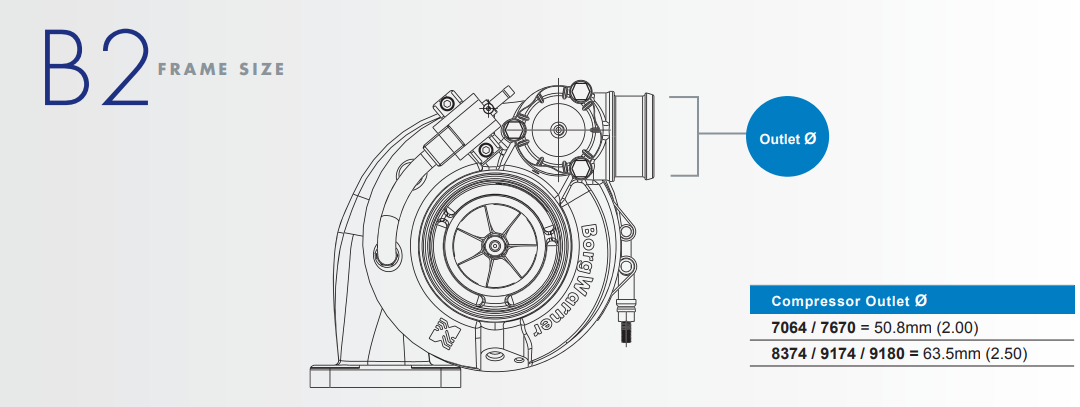 BorgWarner 8374 EFR Ball Bearing T3 Turbo (179258) – MAPerformance