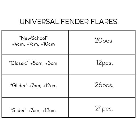 Clinched Flares Type 1 Installation Hardware  (NB-t1)