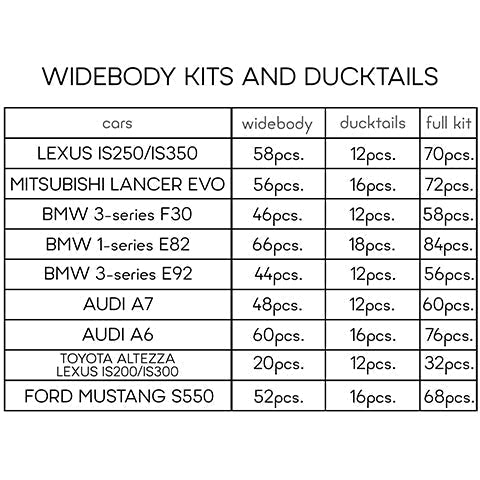 Clinched Flares Type 1 Installation Hardware  (NB-t1)