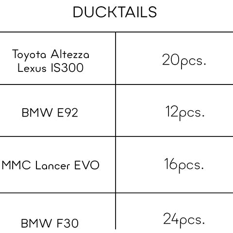 Clinched Flares Type 3 Installation Hardware (NB-t3)